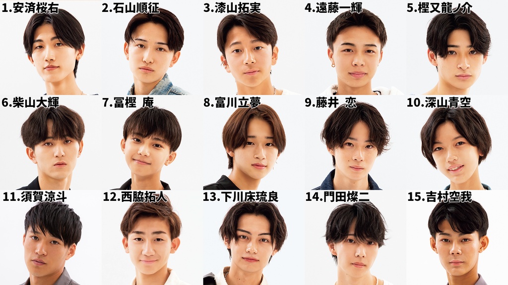 第36回ジュノン・スーパーボーイ・コンテスト フォトジェニック賞決定  